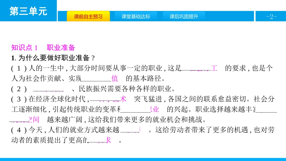 《多彩的职业》我的毕业季PPT课件[九年级道德与法治下册]_第2页