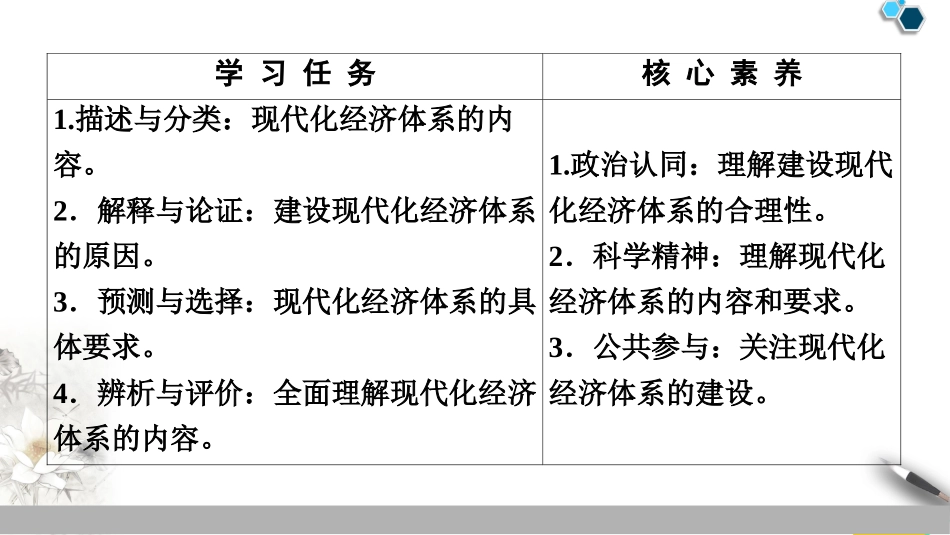 《我国的经济发展》经济发展与社会进步PPT优质课件_第2页