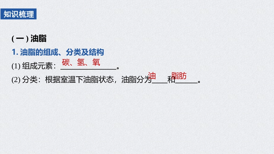 《基本营养物质》有机化合物PPT课时(第2课时油脂 奶油)PPT课件_第3页