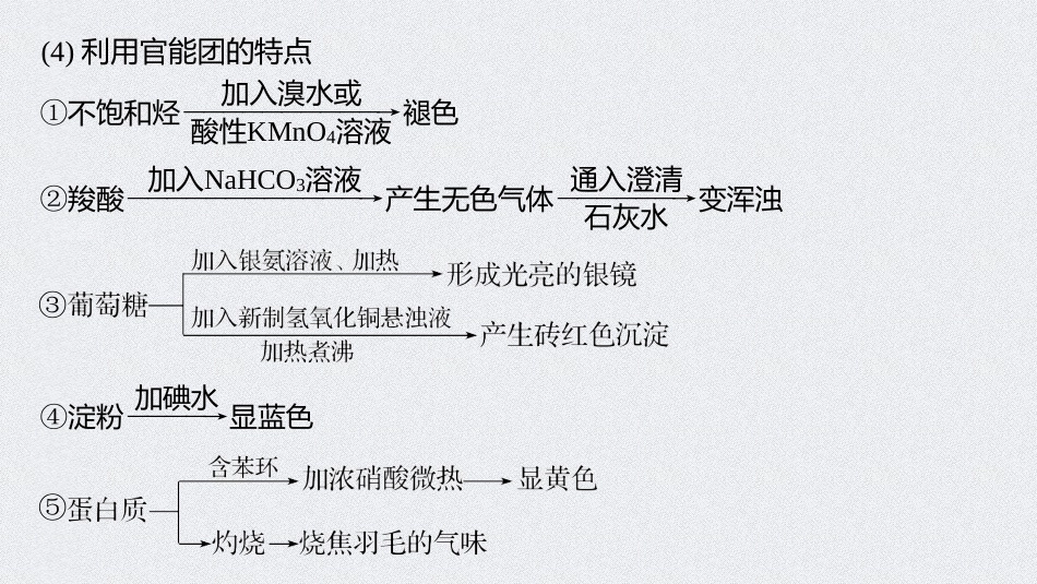 《基本营养物质》有机化合物PPT课时PPT课件_第2页