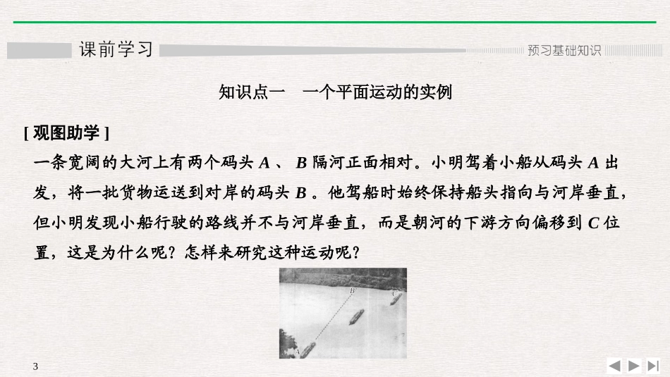 《运动的合成与分解》抛体运动PPT优质课件[人教版高中物理必修二]_第3页