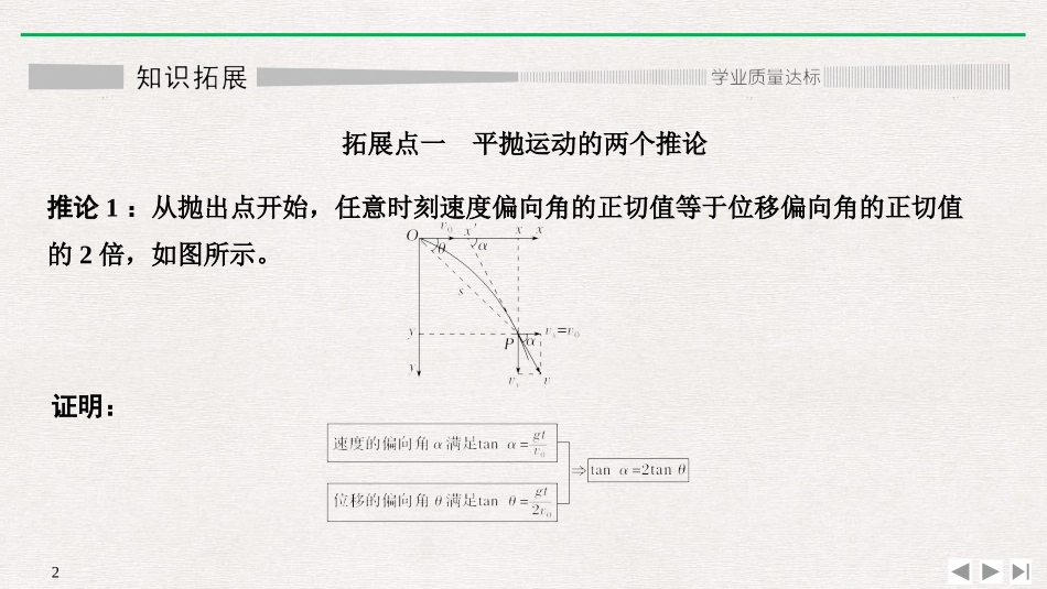 《专题强化 平抛运动规律的应用》抛体运动PPT优质课件_第2页
