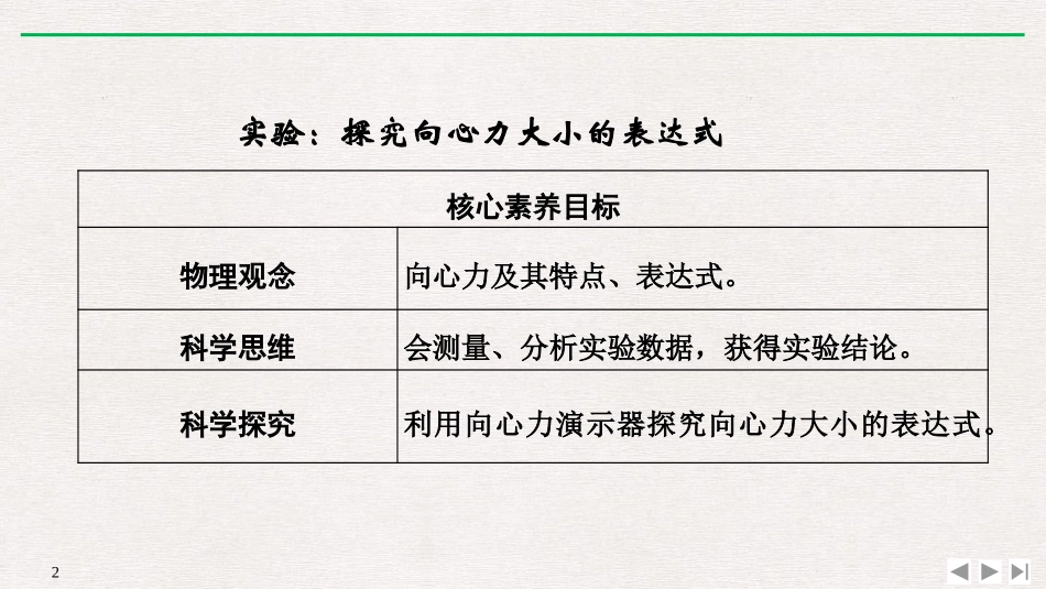 《向心力》圆周运动PPT优质课件_第2页