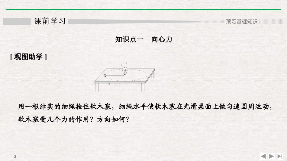 《向心力》圆周运动PPT优质课件_第3页