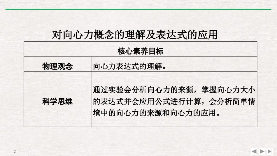 《向心力》圆周运动PPT优质课件_第2页