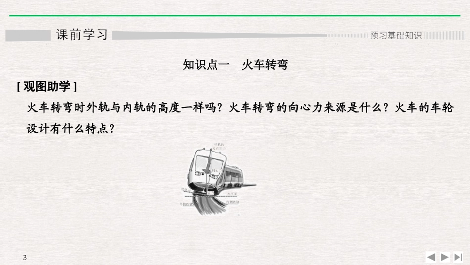 《生活中的圆周运动》圆周运动PPT优质课件[人教版高中物理必修二]_第3页