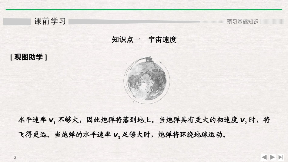 《宇宙航行》万有引力与宇宙航行PPT优质课件[人教版高中物理必修二]_第3页