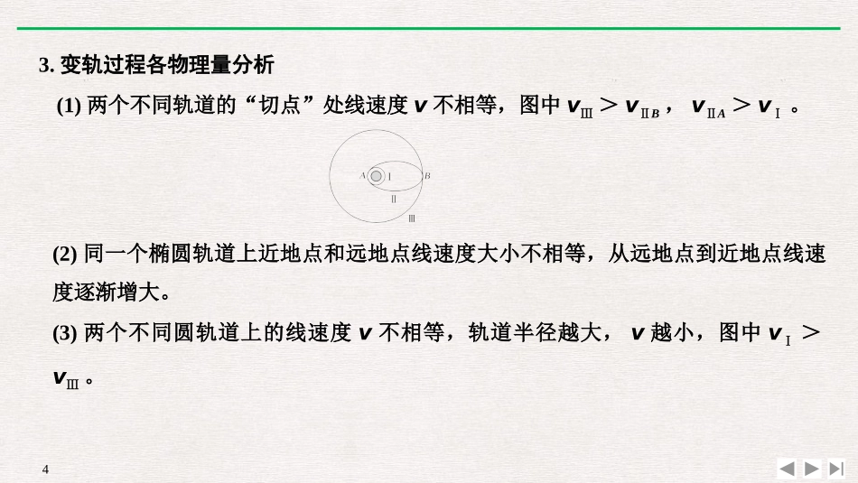 《拓展课 突破卫星运行问题中的“三个难点”》万有引力与宇宙航行PPT优质课件_第3页