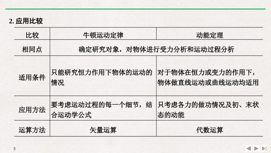 《拓展课 动能定理的综合应用》机械能守恒定律PPT优质课件_第2页