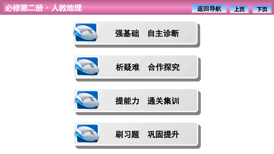《人口容量》人口PPT课件[人教版高中地理必修二]_第3页