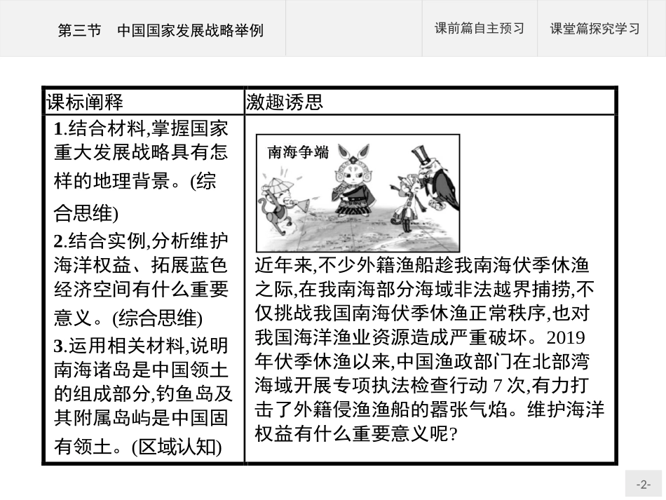 《中国国家发展战略举例》环境与发展PPT课件[人教版高中地理必修二]_第2页