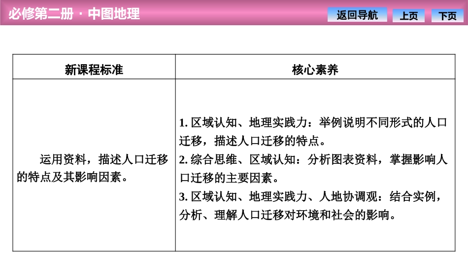 《人口迁移的特点及影响因素》人口分布、迁移与合理容量PPT课件_第2页