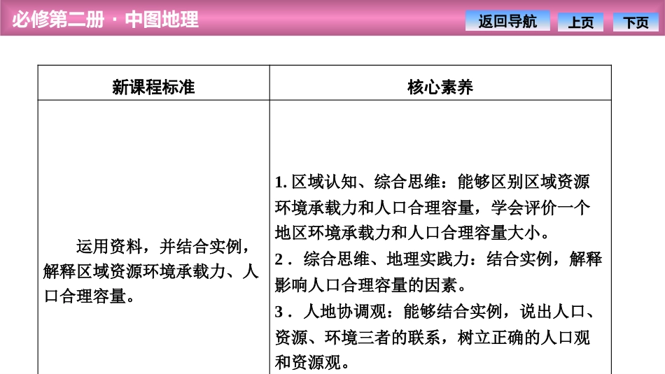《资源环境承载力与人口合理容量》人口分布、迁移与合理容量PPT课件_第2页