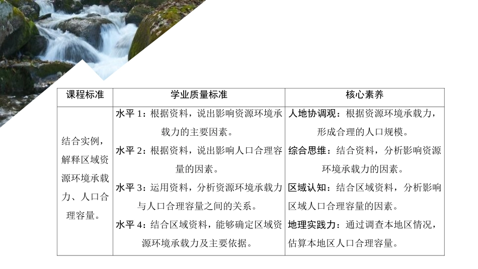 《资源环境承载力与人口合理容量》人口分布、迁移与合理容量PPT课件_第2页