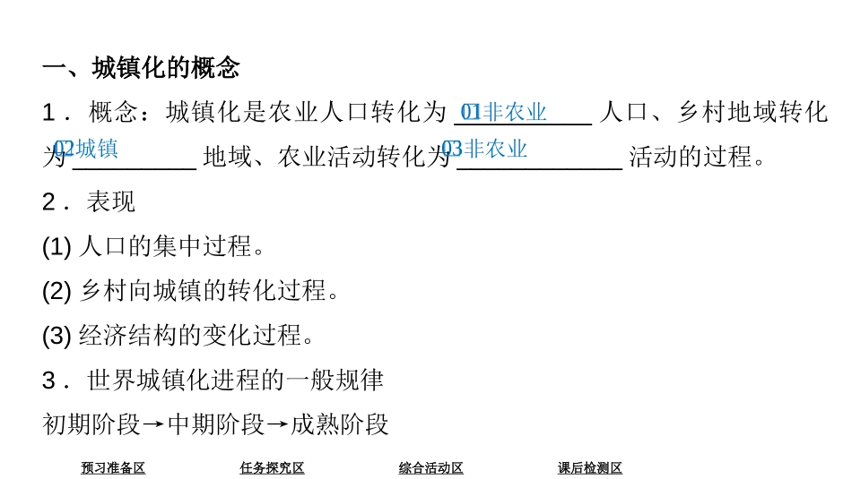 《不同地区城镇化的过程和特点》乡村和城镇PPT课件_第3页