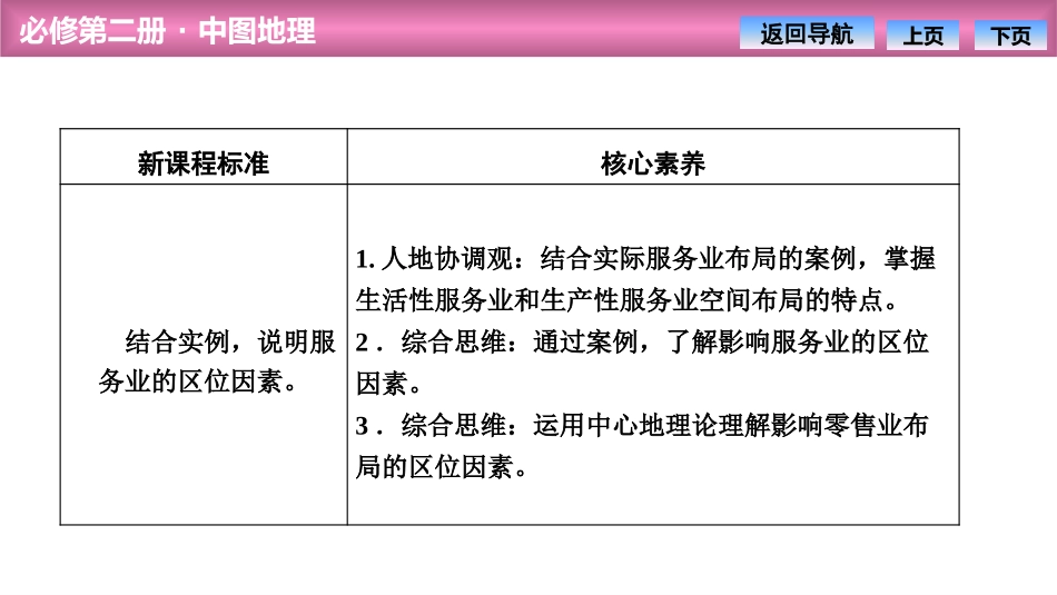 《服务业区位因素》产业区位选择PPT课件[中图版高中地理必修二]_第2页