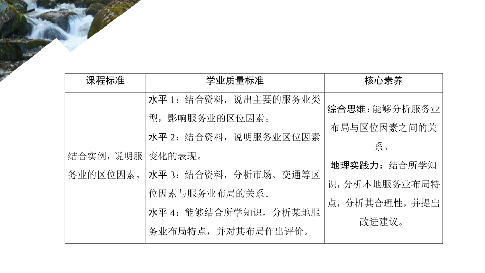 《服务业区位因素》产业区位选择PPT课件[中图版高中地理必修二]_第2页