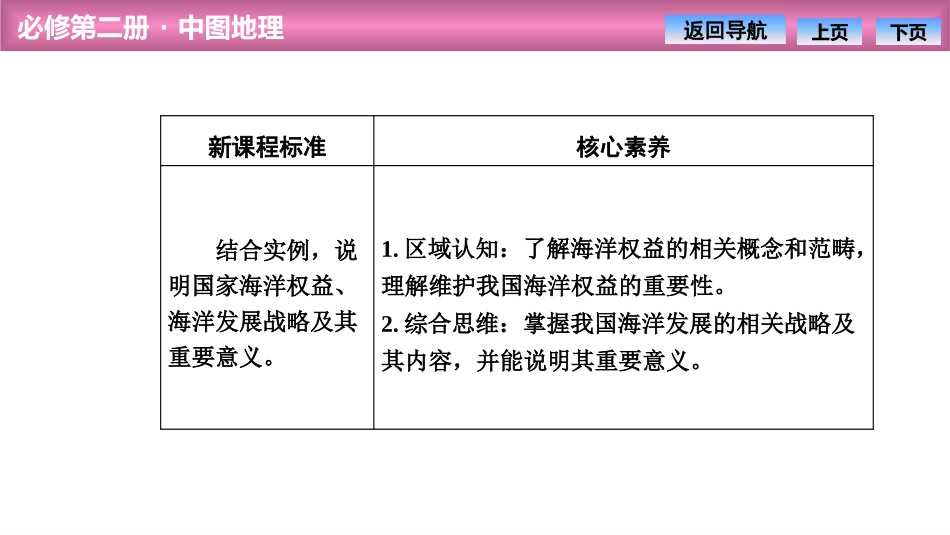 《国家海洋权益与海洋发展战略》国土开发与保护PPT课件_第2页