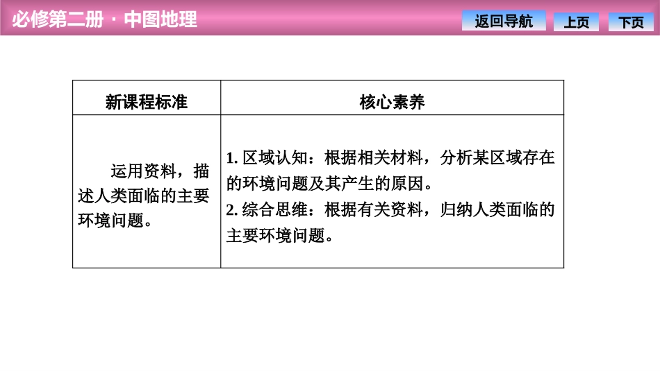 《人类面临的主要环境问题》人类面临的环境问题与可持续发展PPT课件_第2页