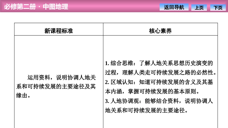 《协调人地关系与可持续发展》人类面临的环境问题与可持续发展PPT课件_第2页