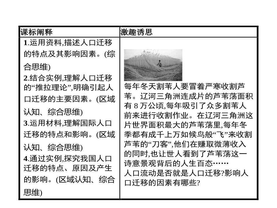 《人口迁移》人口与地理环境PPT课件[湘教版高中地理必修二]_第2页