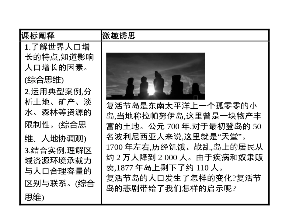 《人口容量》人口与地理环境PPT课件[湘教版高中地理必修二]_第2页