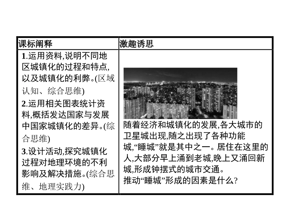 《城镇化进程及其影响》城镇和乡村PPT课件[湘教版高中地理必修二]_第2页