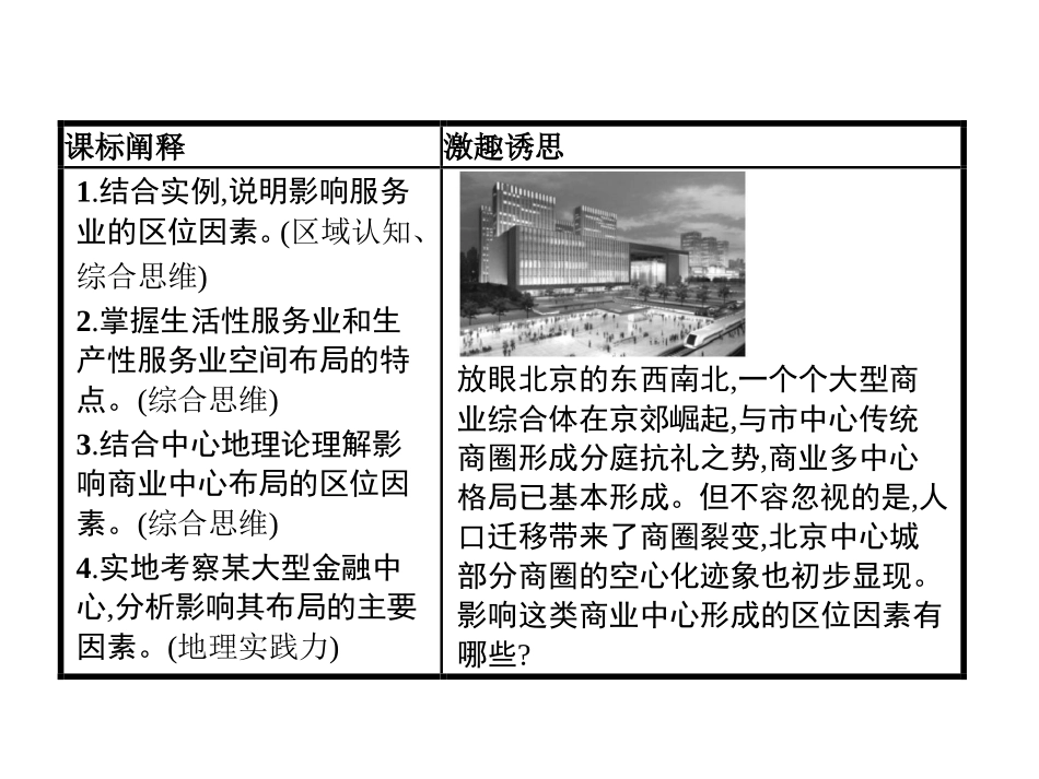 《服务业的区位选择》产业区位选择PPT课件[湘教版高中地理必修二]_第2页