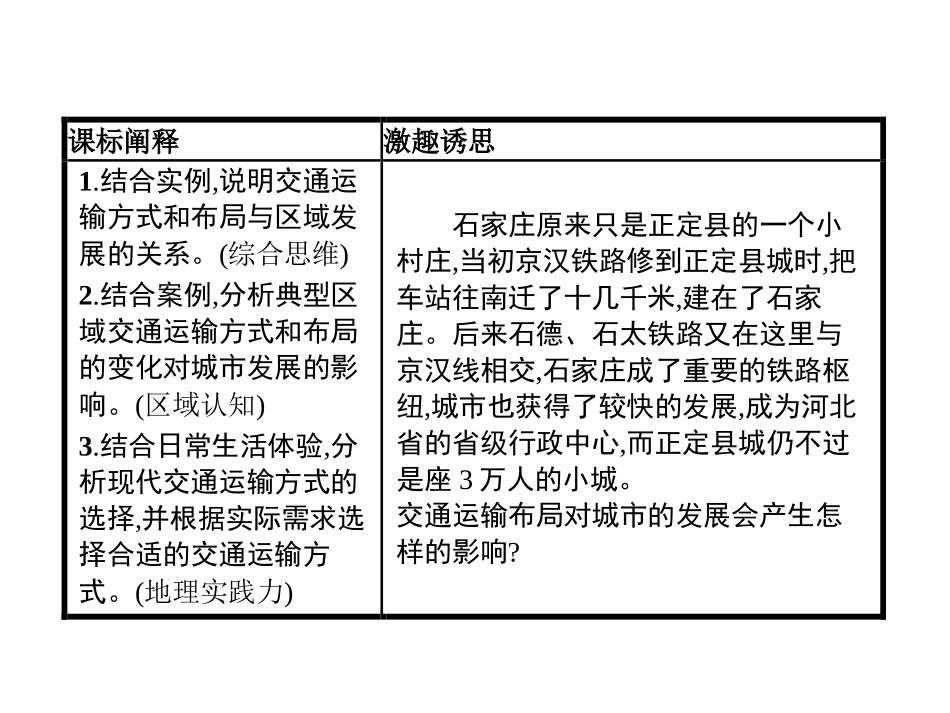 《交通运输与区域发展》区域发展战略PPT课件[湘教版高中地理必修二]_第2页