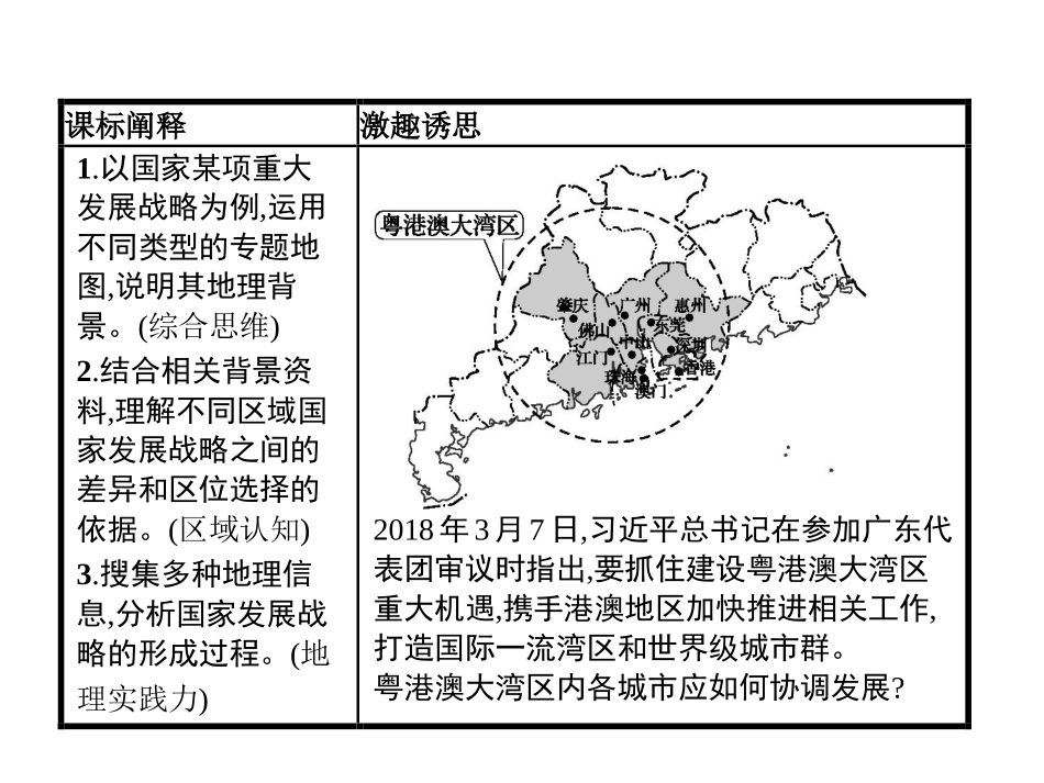 《我国区域发展战略》区域发展战略PPT课件[湘教版高中地理必修二]_第2页