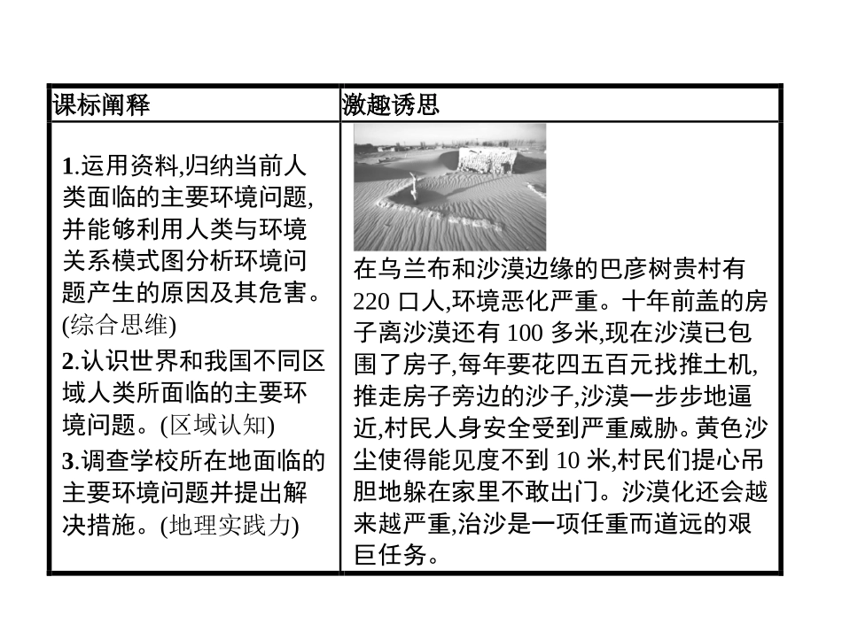 《人类面临的主要环境问题》人地关系与可持续发展PPT课件_第2页