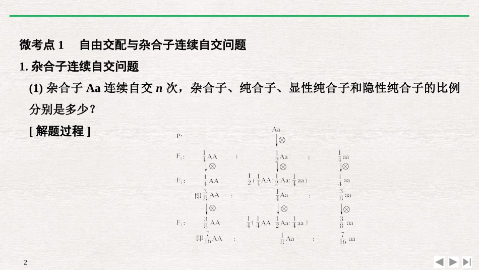 《微专题一 分离定律的解题方法与攻略》遗传因子的发现PPT课件_第2页
