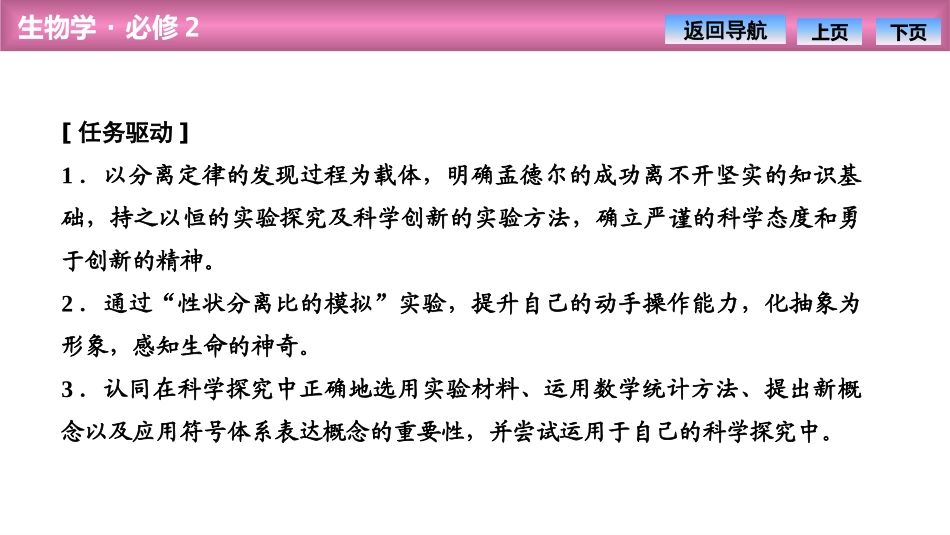 《孟德尔的豌豆杂交实验(一)》遗传因子的发现PPT课件_第2页