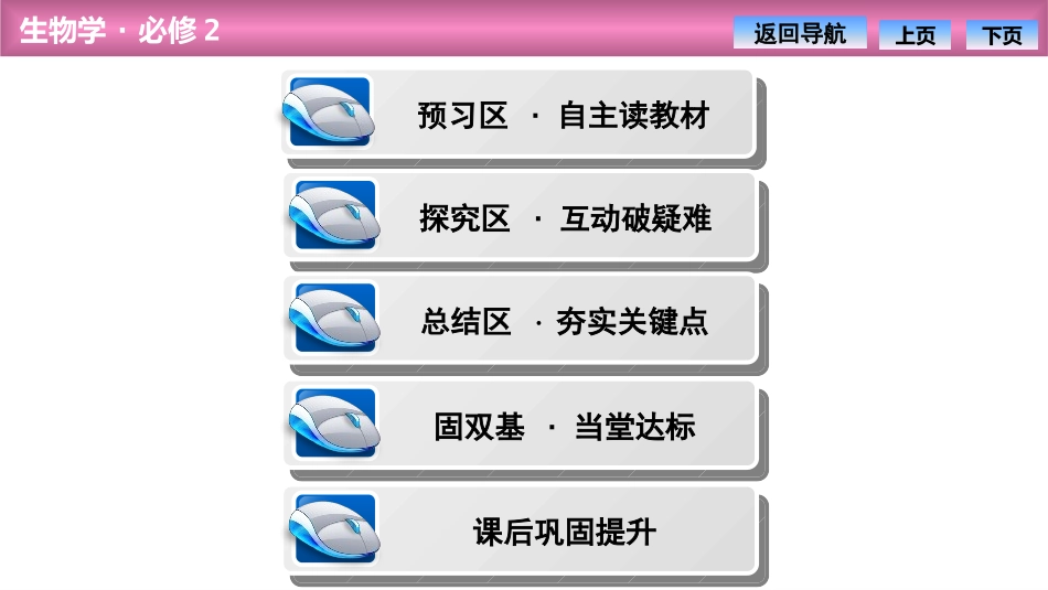 《孟德尔的豌豆杂交实验(一)》遗传因子的发现PPT课件_第3页