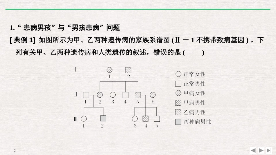 《微专题四 伴性遗传的解题方法》基因和染色体的关系PPT课件_第2页