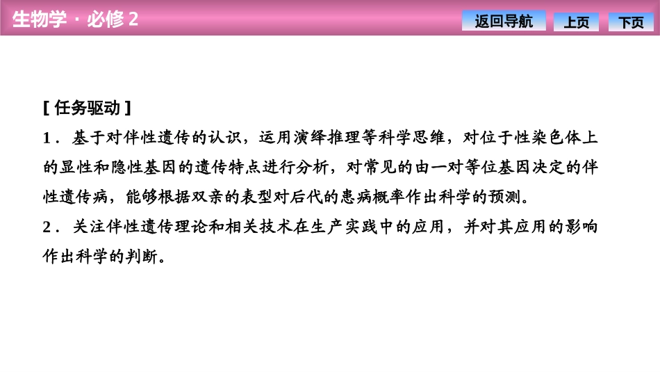 《伴性遗传》基因和染色体的关系PPT课件[人教版高中生物必修二]_第2页