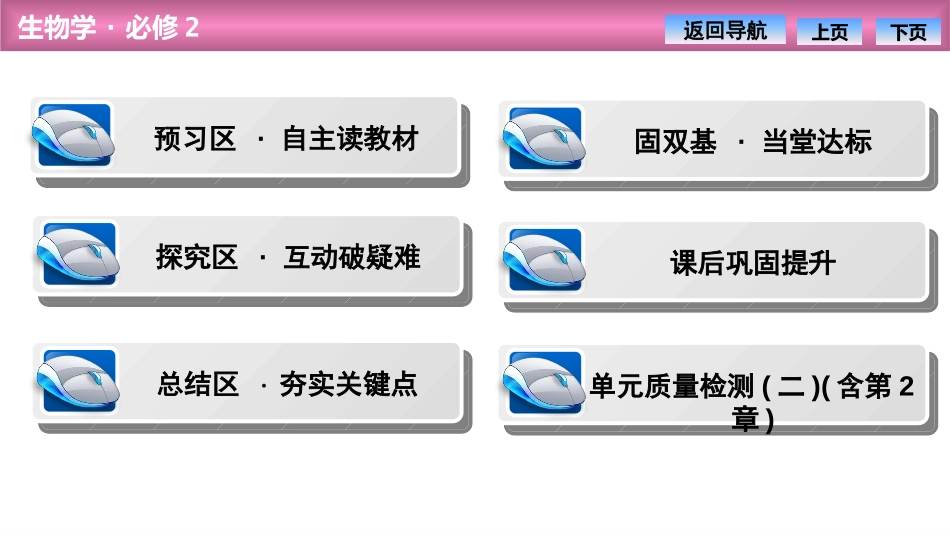 《伴性遗传》基因和染色体的关系PPT课件[人教版高中生物必修二]_第3页