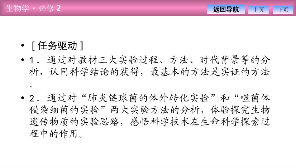 《DNA是主要的遗传物质》基因的本质PPT课件[人教版高中生物必修二]_第2页