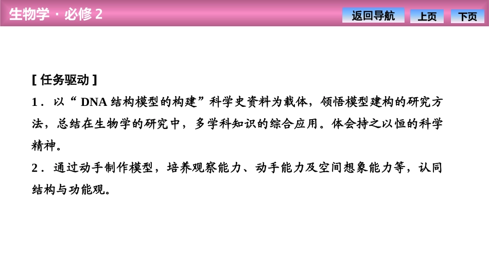 《DNA的结构》基因的本质PPT课件[人教版高中生物必修二]_第2页