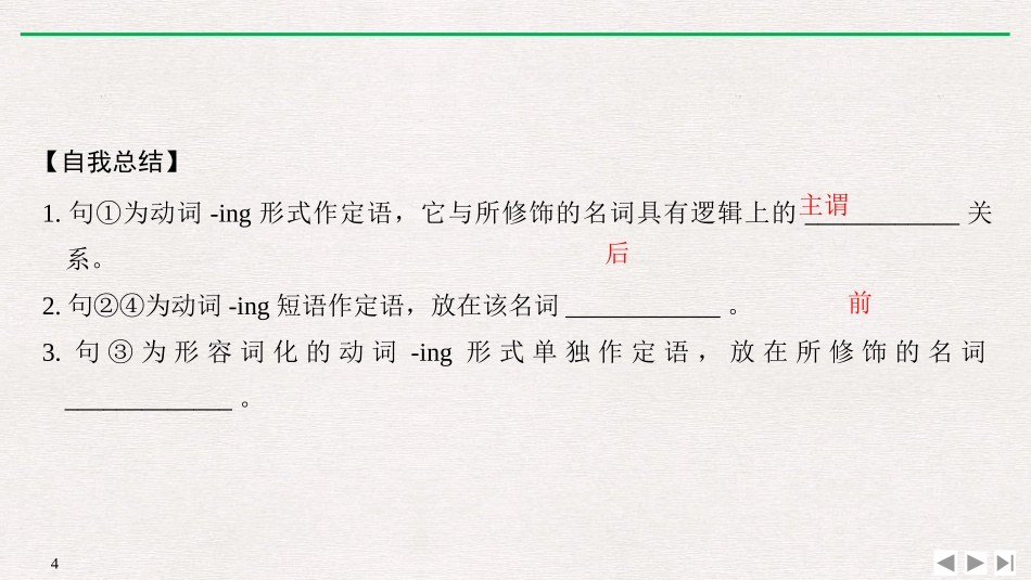 《On the road》PartⅡ PPT课件_第3页