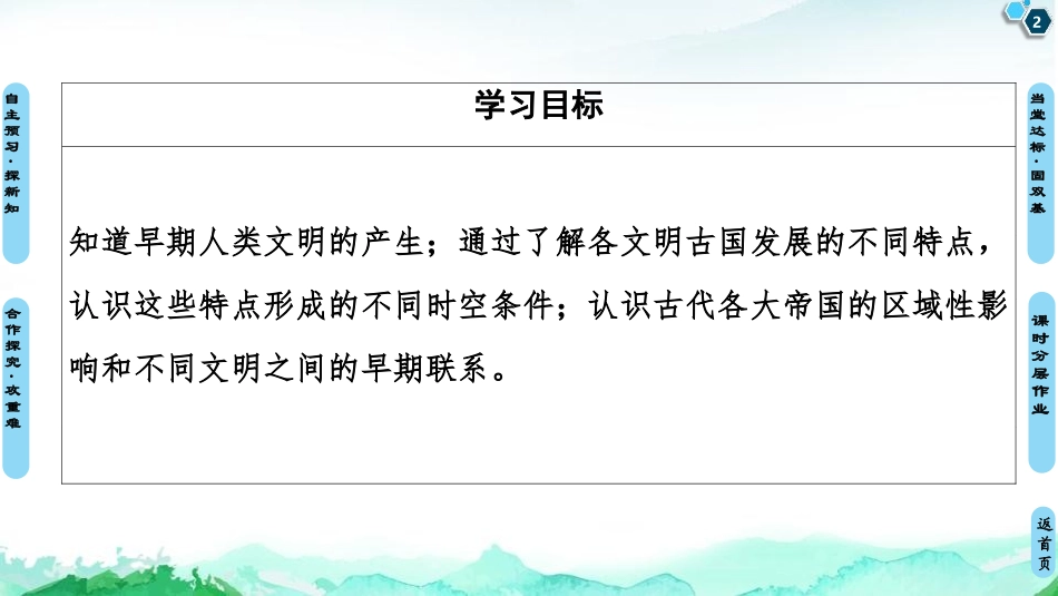《文明的产生与早期发展》古代文明的产生与发展PPT课件_第2页