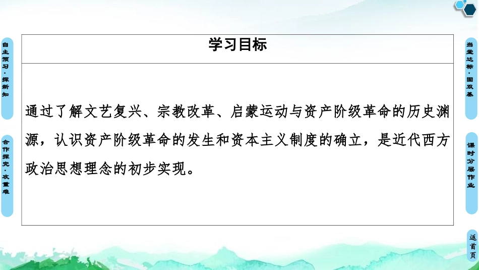 《欧洲的思想解放运动》资本主义制度的确立PPT课件_第2页