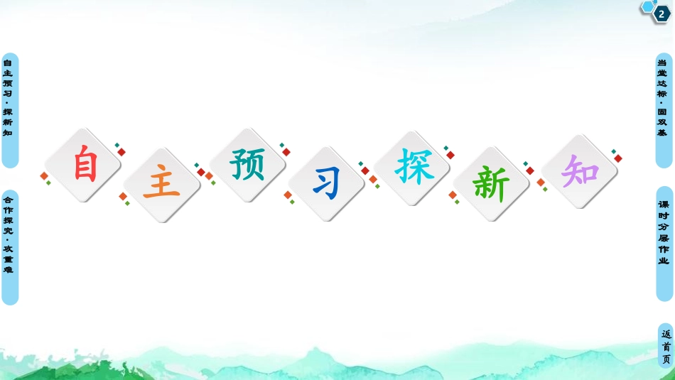 《马克思主义的诞生与传播》工业XXX与马克思主义的诞生PPT课件_第2页