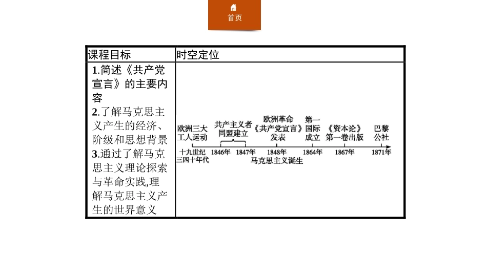 《马克思主义的诞生与传播》工业XXX与马克思主义的诞生PPT课件_第2页