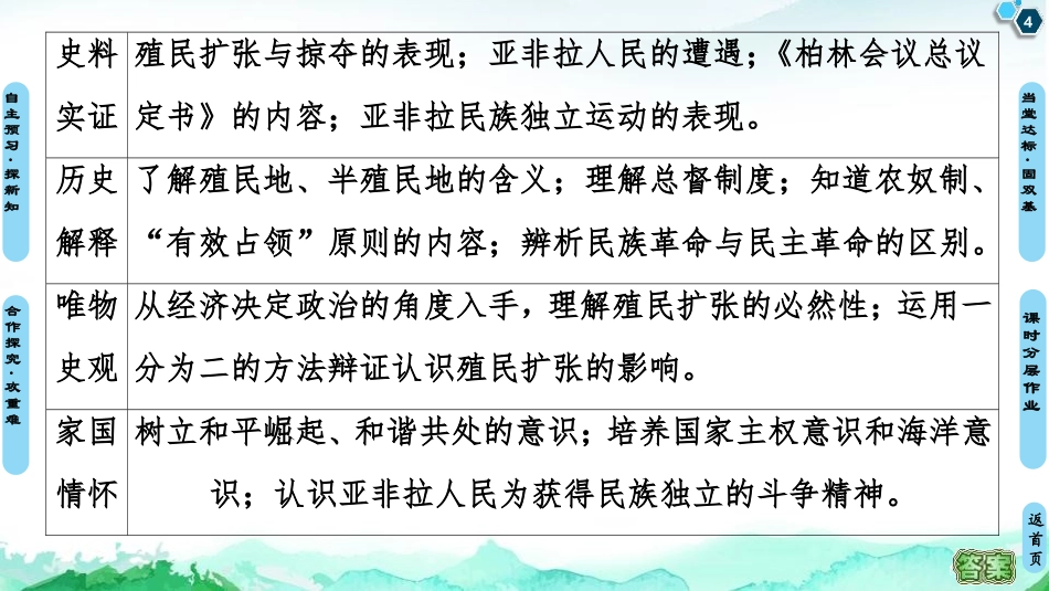 《资本主义世界殖民体系的形成》世界殖民体系与亚非拉民族独立运动PPT课件_第3页