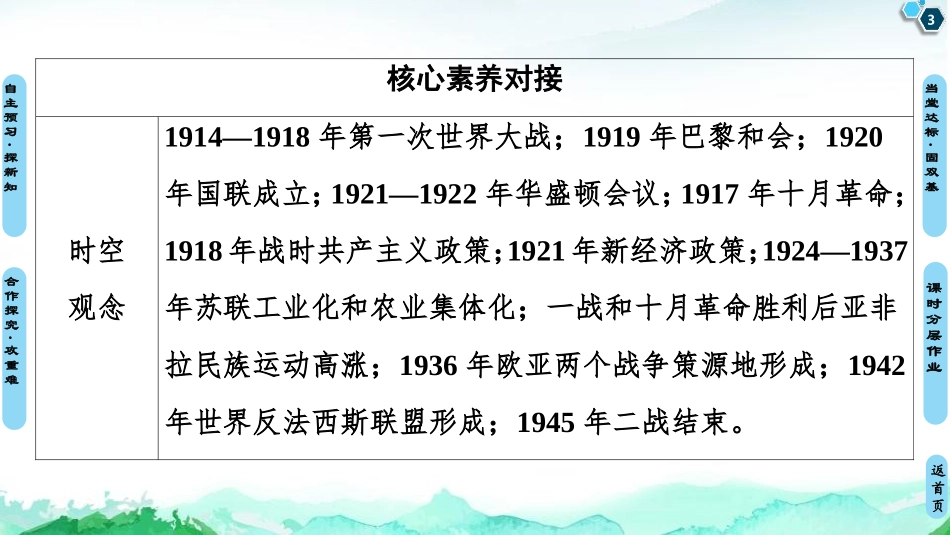 《第一次世界大战与战后国际秩序》两次世界大战、十月XXX与国际秩序的演变PPT课件_第3页