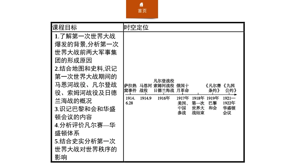 《第一次世界大战与战后国际秩序》两次世界大战、十月XXX与国际秩序的演变PPT课件_第2页
