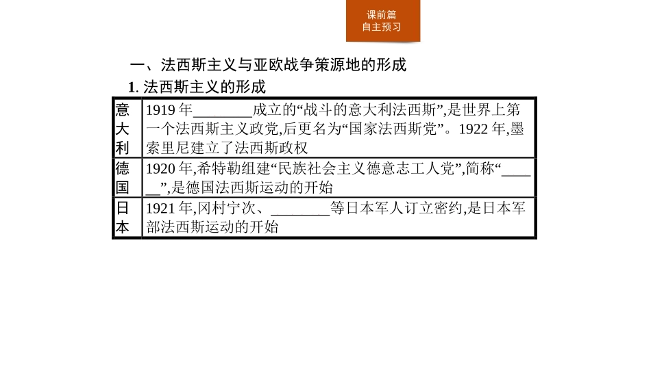 《第二次世界大战与战后国际秩序的形成》两次世界大战、十月XXX与国际秩序的演变PPT课件_第3页