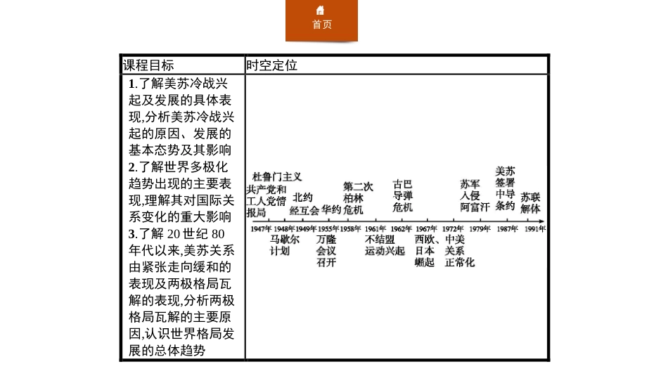 《冷战与国际格局的演变》20世纪下半叶世界的新变化PPT课件_第2页