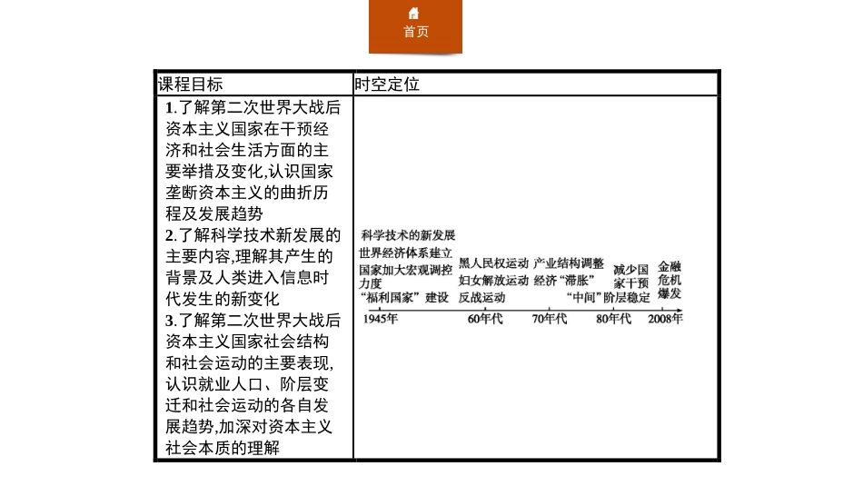 《资本主义国家的新变化》20世纪下半叶世界的新变化PPT课件_第2页